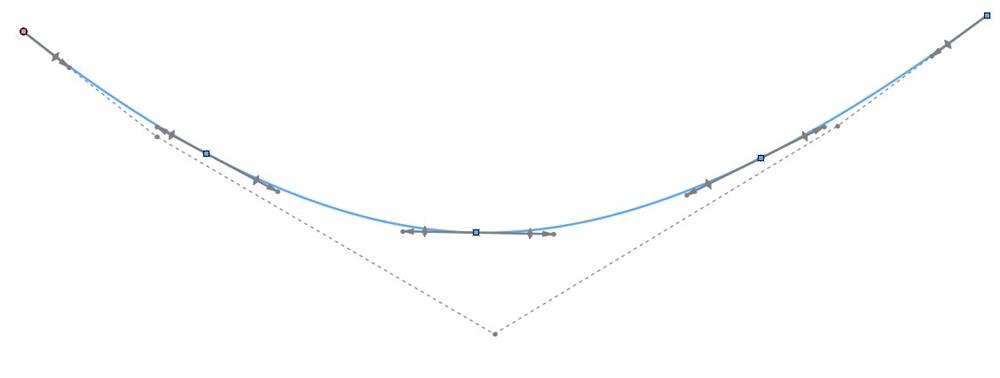 Control Polygon ایجاد شده برای کنترل انحناء Spline